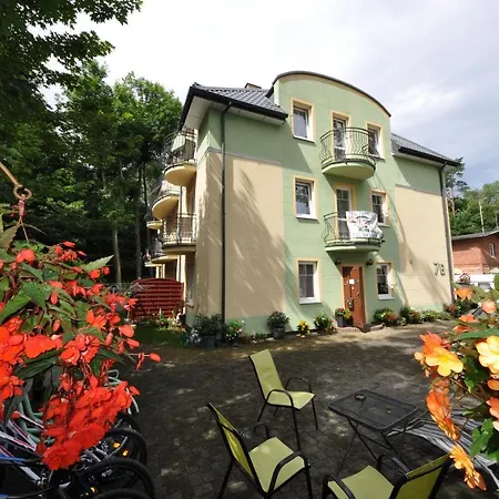 Séjour chez l'habitant Ambasador Villa, 150m Do Plazy, Przy Centrum *